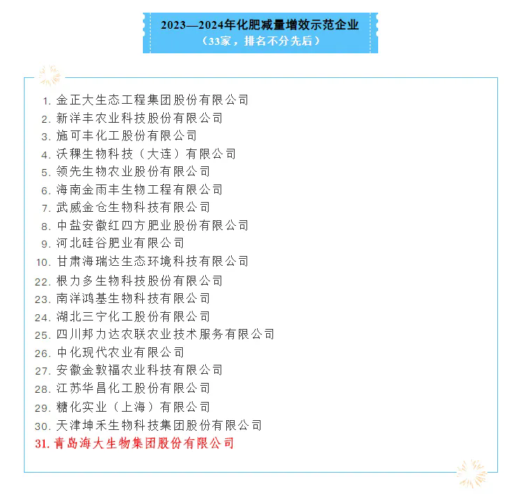 巅峰国际官网-追求康健,你我一起生长