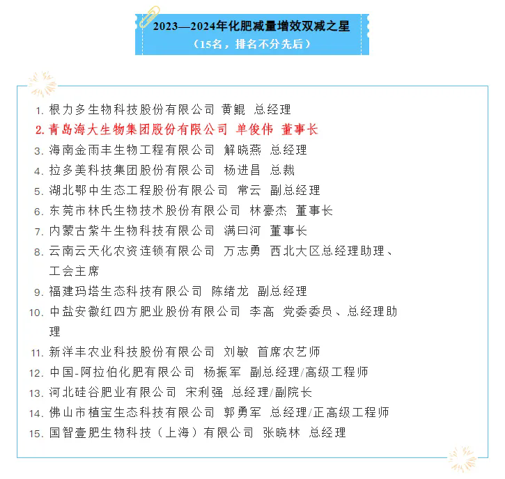 巅峰国际官网-追求康健,你我一起生长